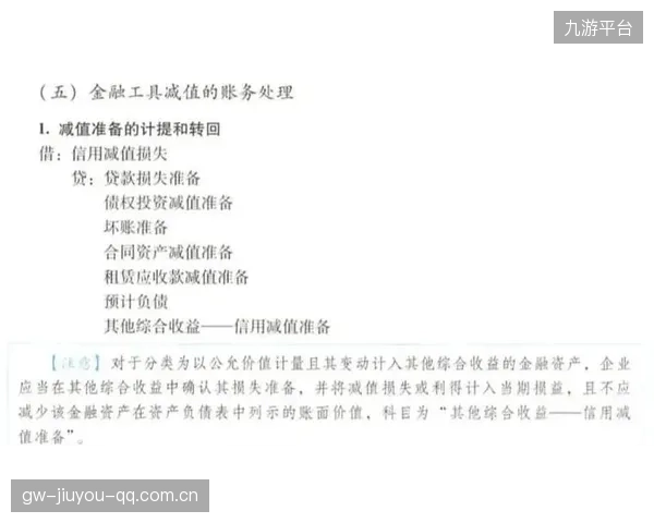 不愿账面上确认投资失败：如何用“隐性保护”保护你的资产