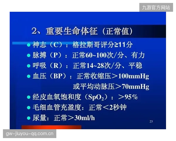 从“伤情评估后确定”开始：如何让伤口更快愈合，让心灵重新找到平衡